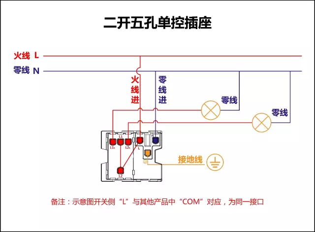 安防弱电施工中17类开关接线图