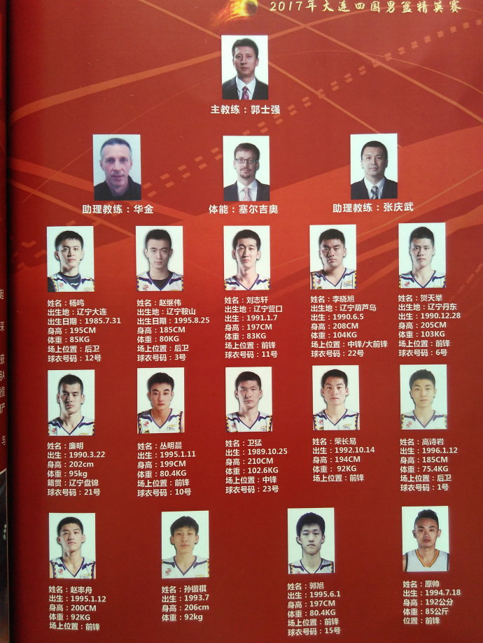 辽篮的16人大名单中,13人出生于辽宁省,其他三人都出自辽宁青训体系
