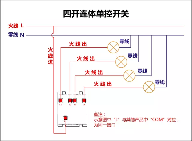 弱电控制强电箱接线图图片