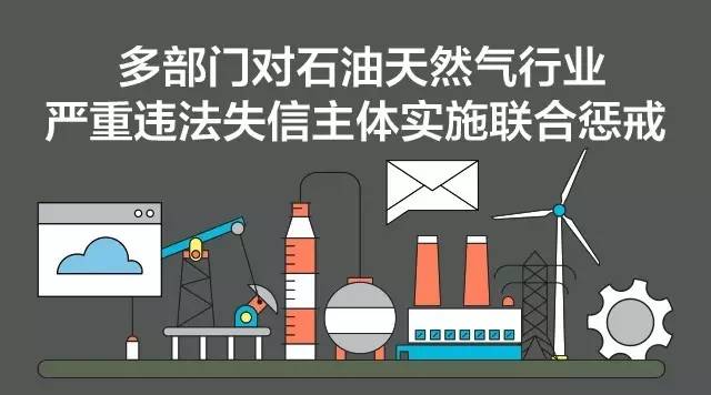 對勘探開發企業,將其嚴重違法失信行為作為辦理石油,天然氣勘查許可證