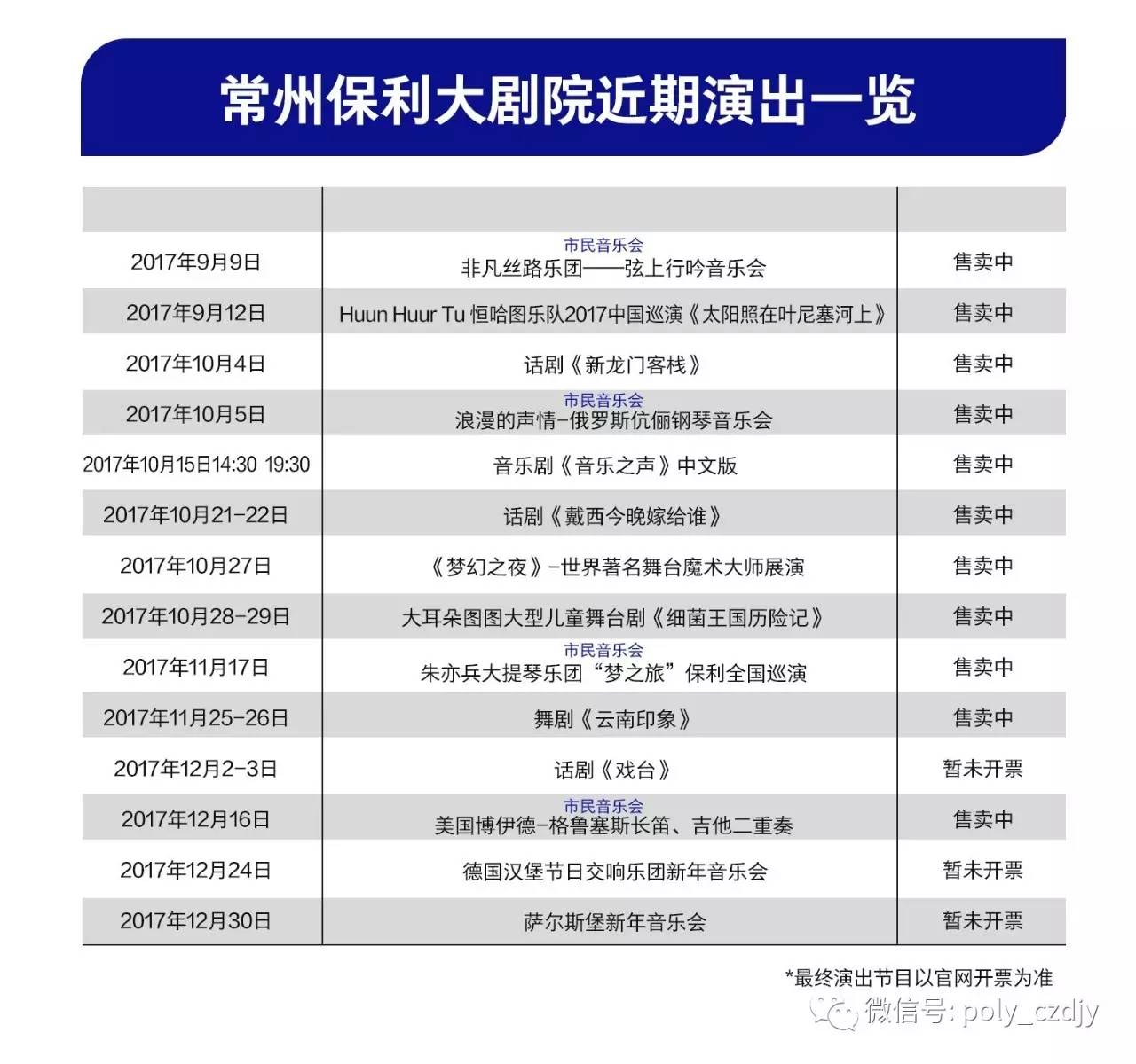 常州保利大剧院排片表图片