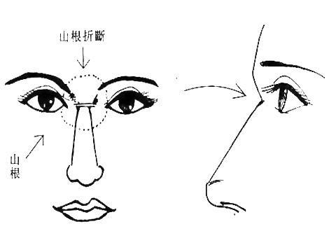 阳宅看风水的步骤_阳宅风水用什么方法看_看阳宅风水的绝招