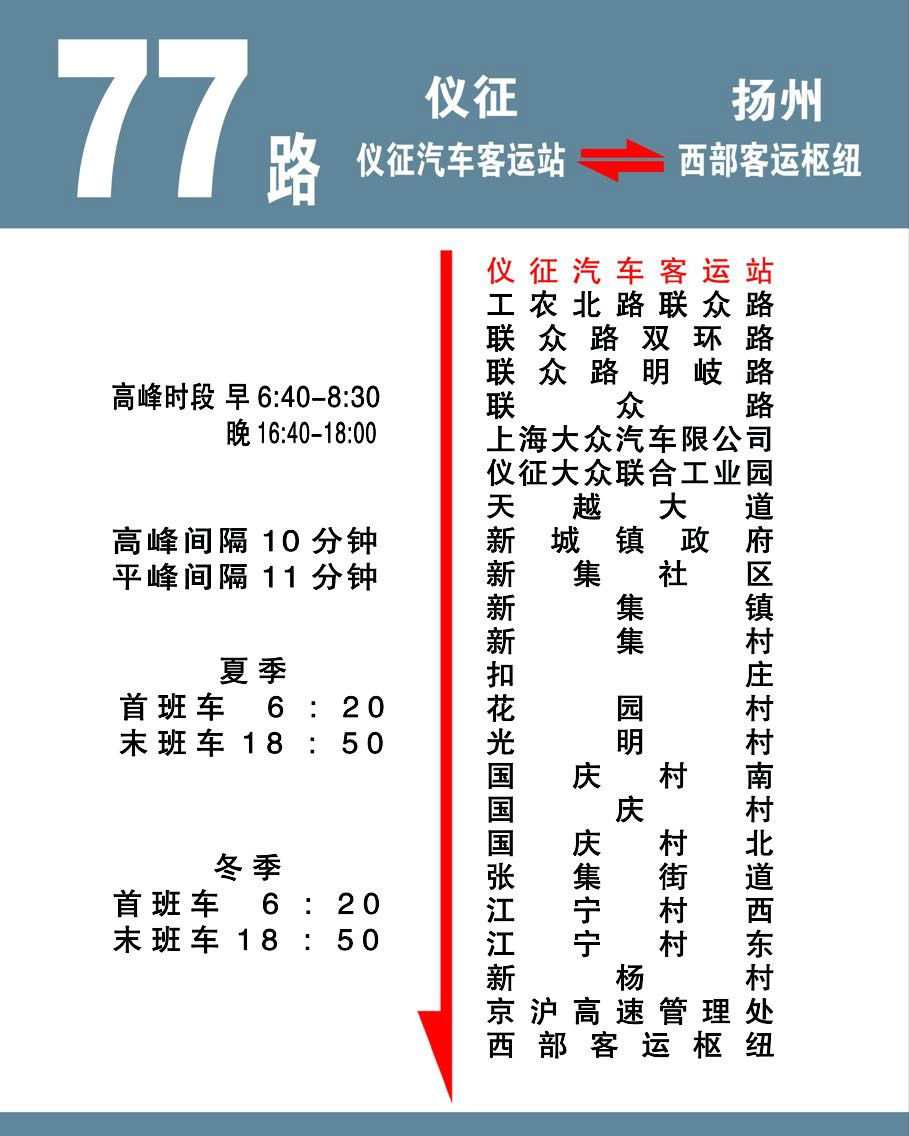 北京公交77路线路图图片