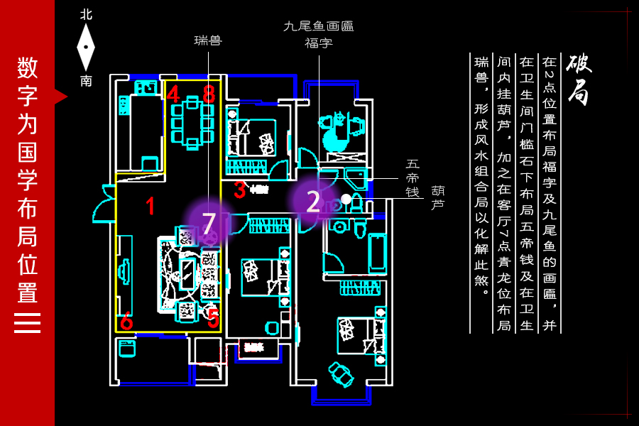 客廳沙發青龍位佈局瑞獸形成風水組合局以化解此煞▲大門對角餐廳牆面