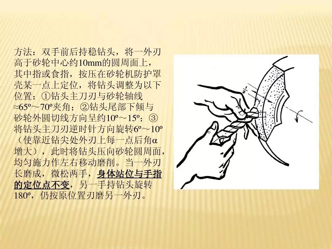 群鑽的刃磨方式請掌握這種高效技能