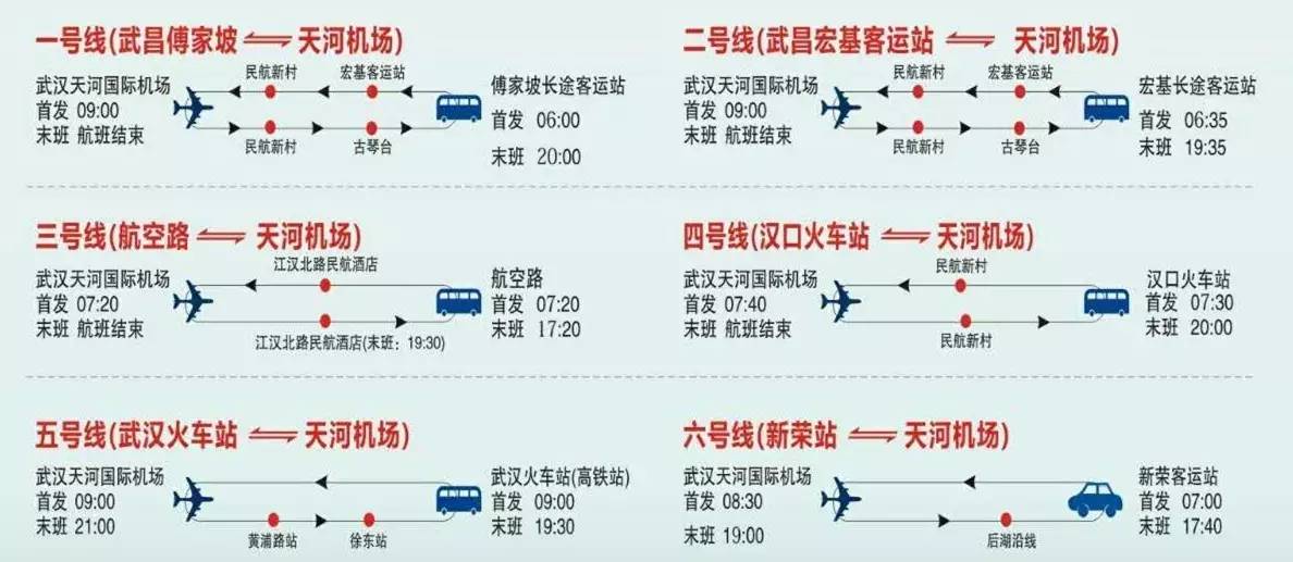 天河机场登机口分布图图片