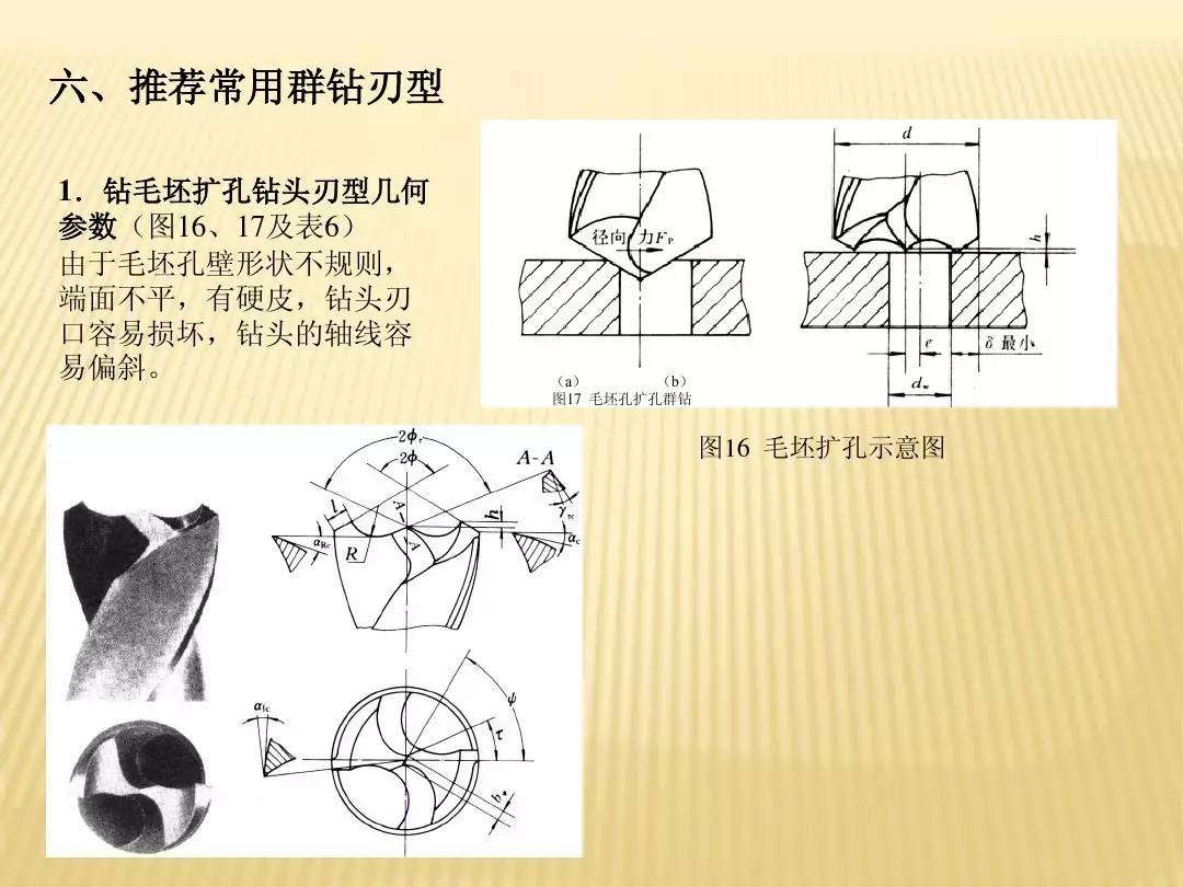 群钻的刃磨方式请掌握这种高效技能