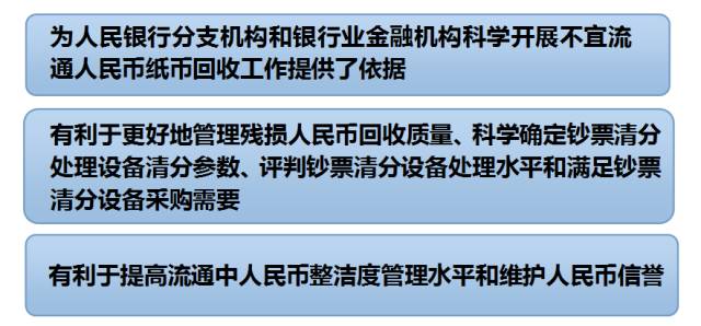  人行人民幣現金清分規(guī)定_人行 現金