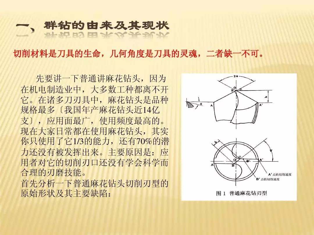 群钻的刃磨方式请掌握这种高效技能