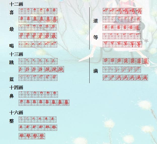 小學一二年級生字筆順表您的孩子寫對了嗎家長一定要及時糾正