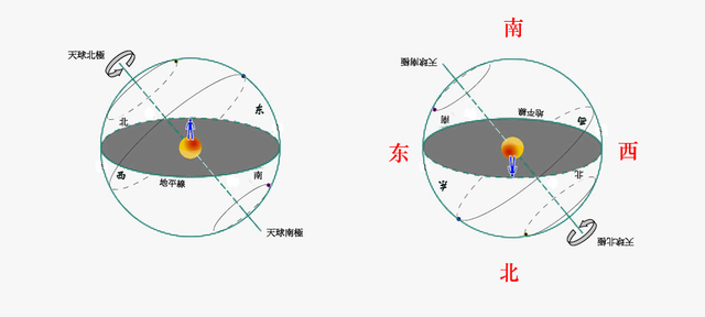 先天为体后天为用先天何以为体探访先天八卦的奥秘