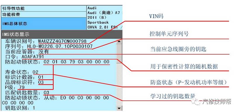 大眾奧迪途觀等匹配方法齊了《分享蒐藏》_搜狐汽車_搜狐網