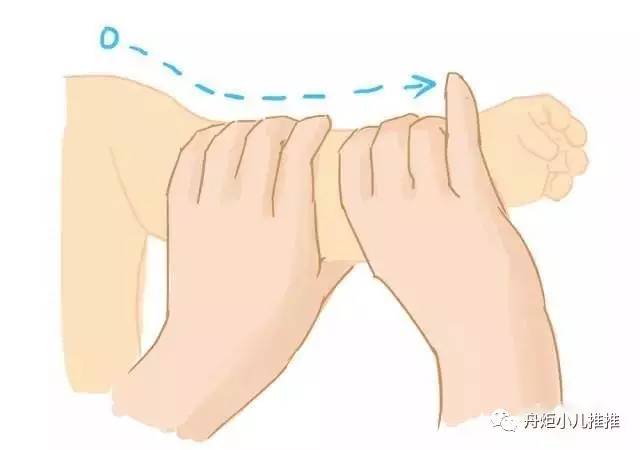 宝宝抚触操:腿部抚触1,用拇指,食指和中指,轻轻揉捏宝宝大腿的肌肉,从