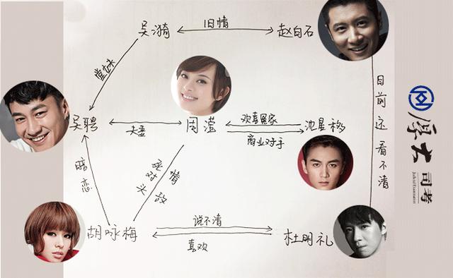 那年花开月正圆关系图图片