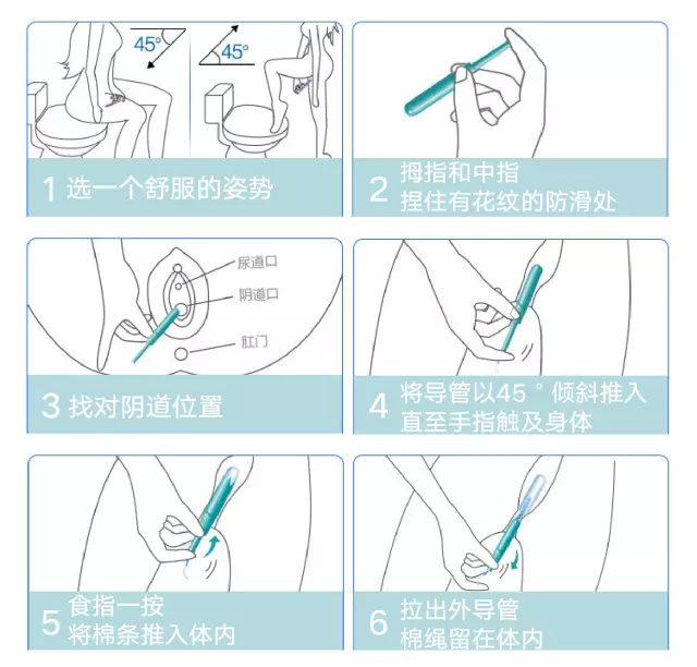 用卫生棉条会破处吗会疼吗塞不进去怎么办