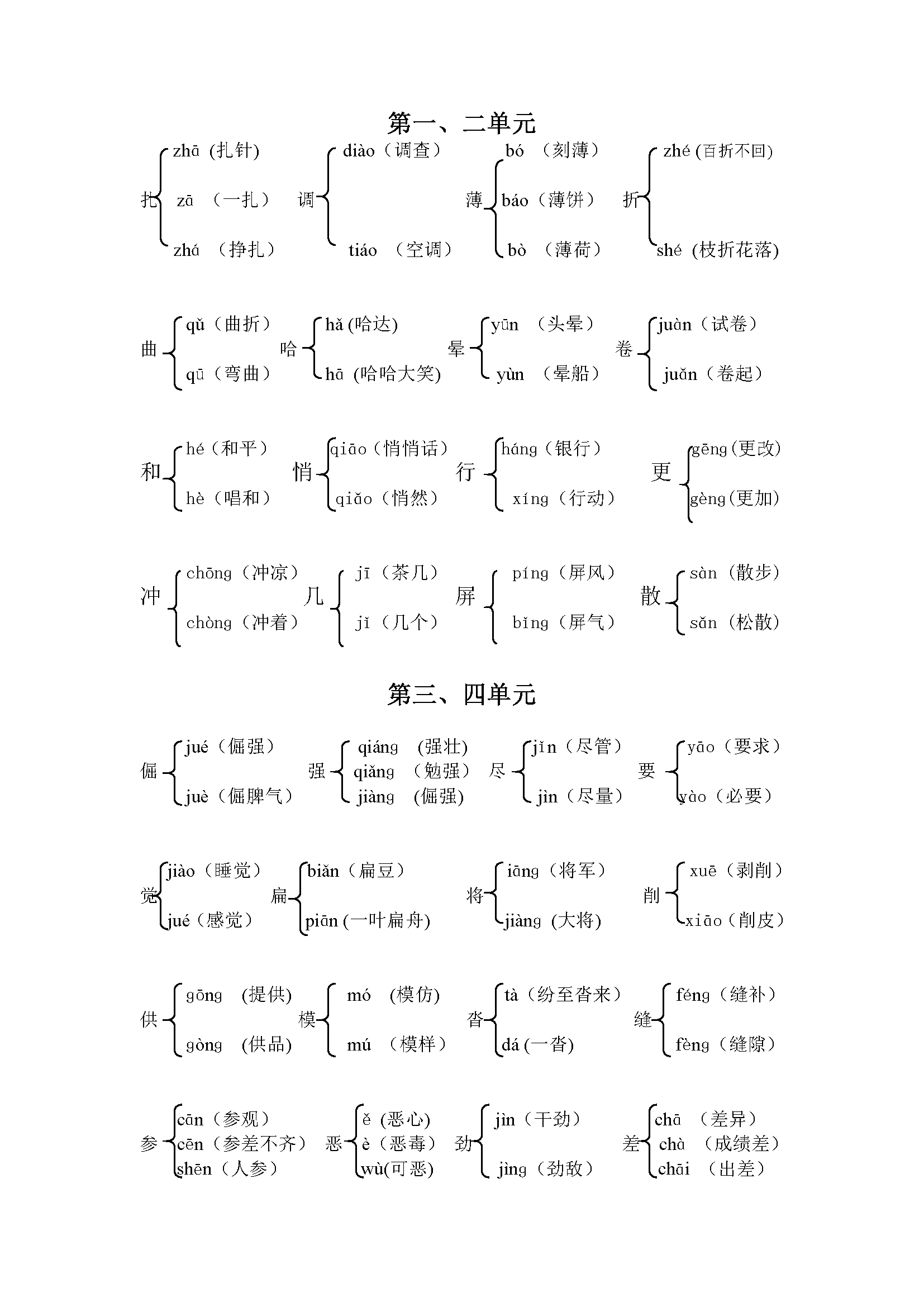 小学六年级语文上册多音字组词(附答案)