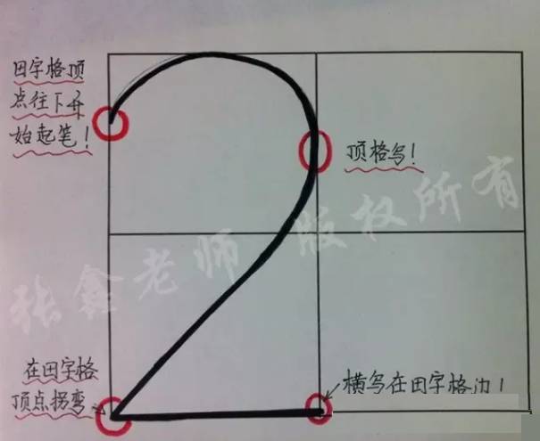 数字2写法图片