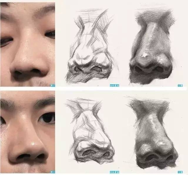 头像五官刻画素描想拿高分的请进来