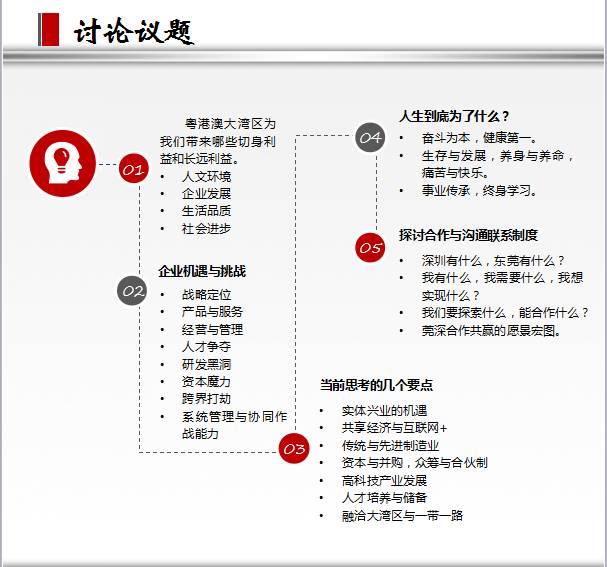 精彩花絮赵京良总主持讨论东莞同学会秘书长发言深圳同学会秘书长发言