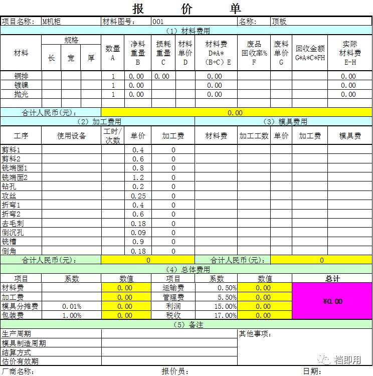 模板钣金报价计算表详细版