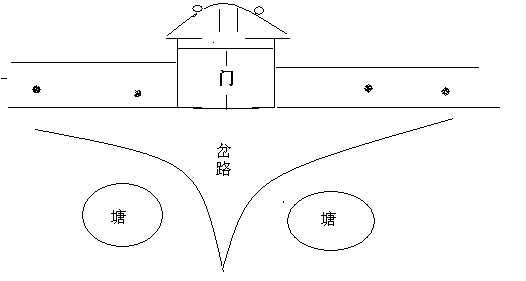 保定風水大師姜聯偉講