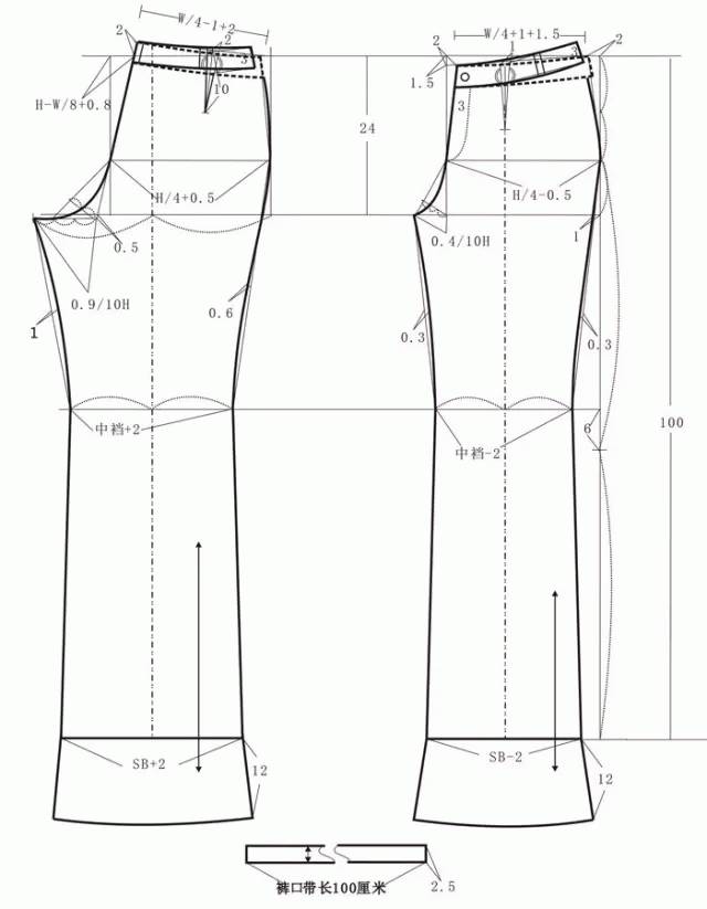 喇叭裤结构制图数据图图片