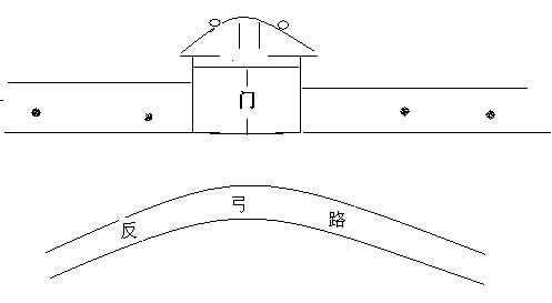 门前横路风水图片