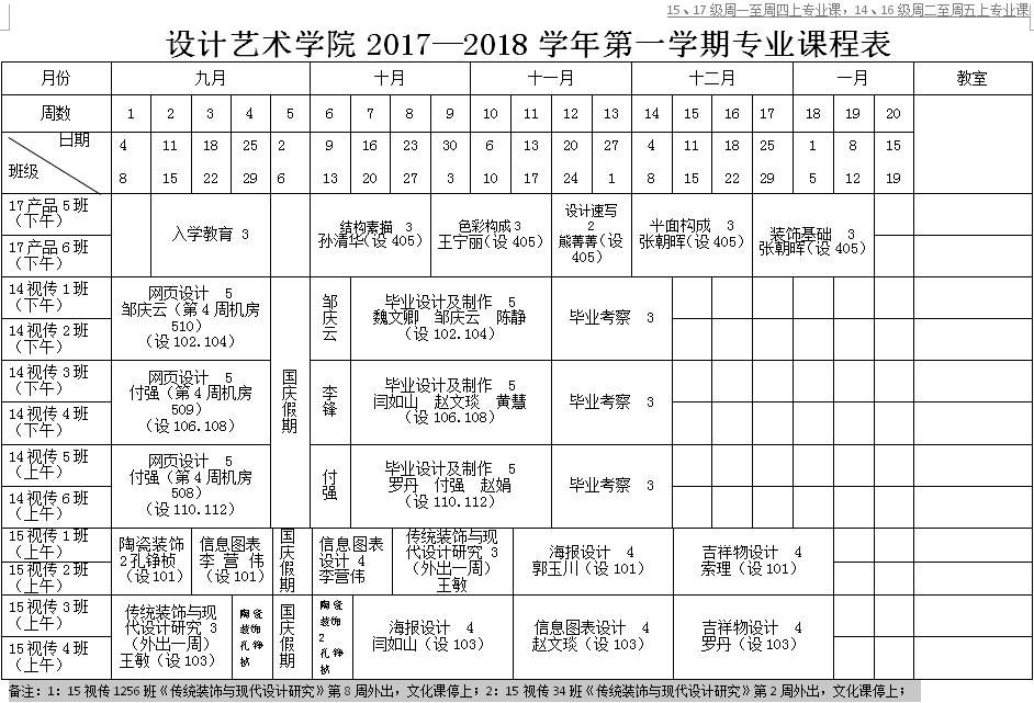 设计艺术学院2017