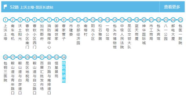 52路公交车路线