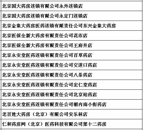 市新增定点零售药店相关规定的情况向北京市医疗保险事务管理中心反映