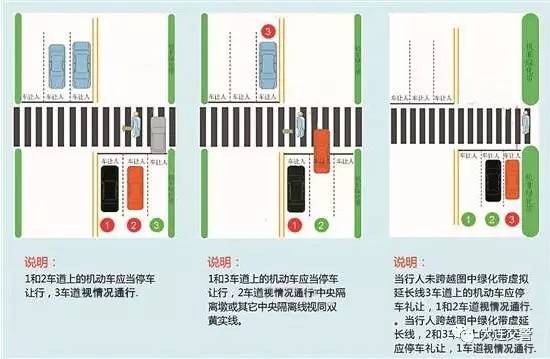 无灯路口谁先行图解图片