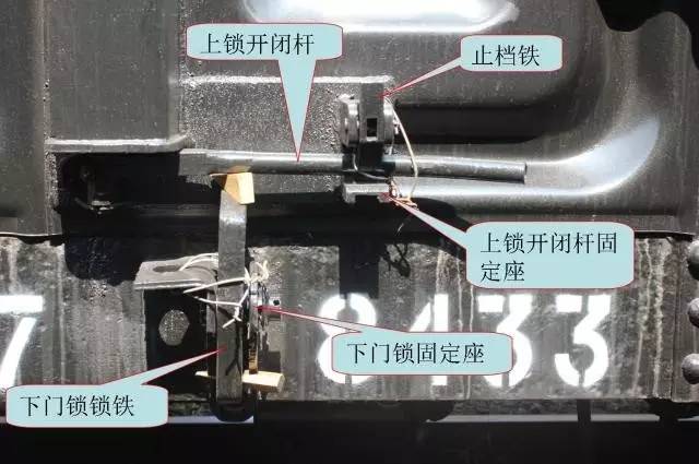 火车敞车结构名称图片