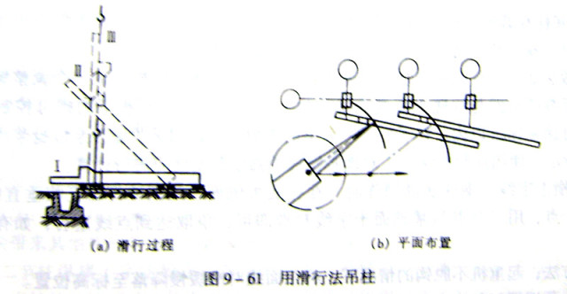 钢梁安装方法图片