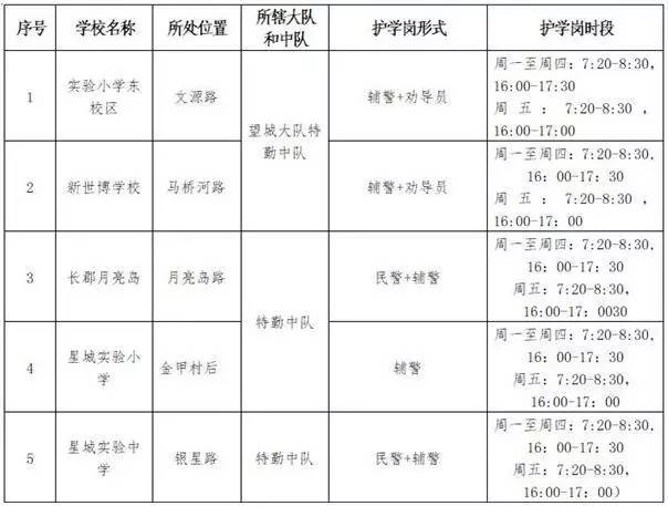 护学岗安排表图片