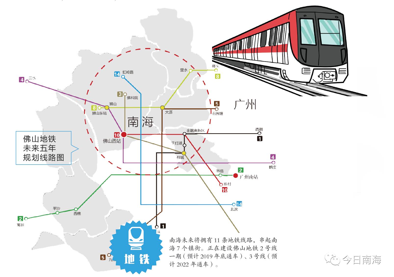 《广佛两市轨道交通衔接规划》首次对外公布,未来佛山将有共计10条