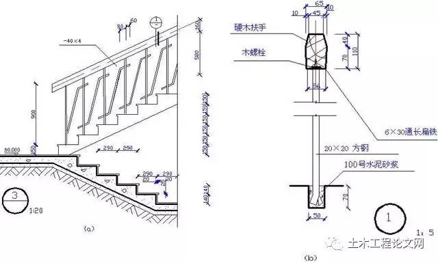 楼梯平面图的画法(1)根据楼梯间的开间和进深尺寸,画出定位轴线,画出
