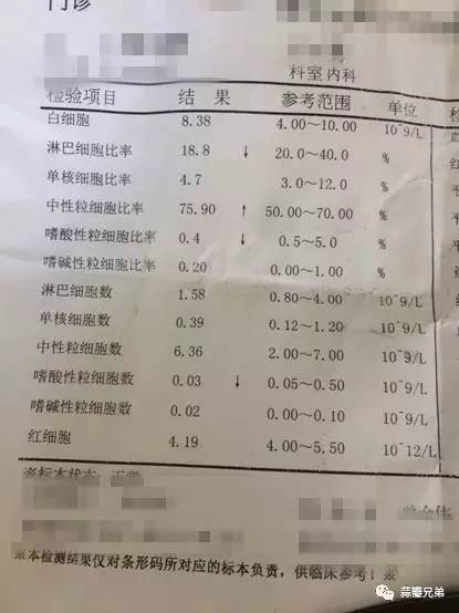 【病例解答】咳嗽,反覆發燒有19天了,一直打針吃藥,打幾天吊針燒退了