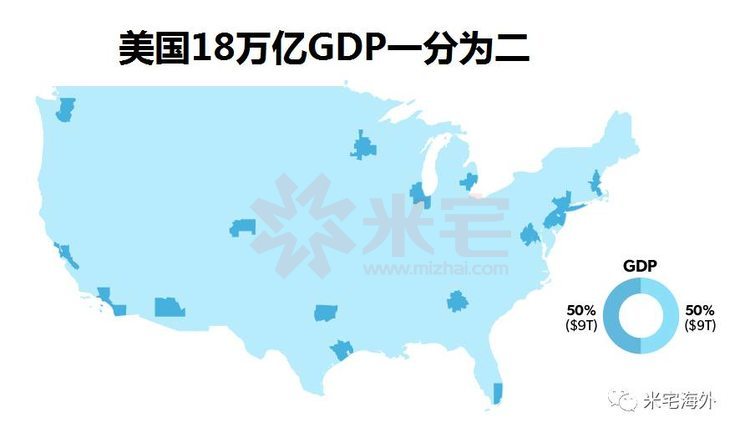 阿拉斯加gdp_美国最富裕的州,人均GDP7万多美元,税收非常低,zf每年都发钱(2)