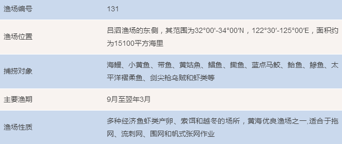 中國52家漁場及捕撈信息大全凍品人必藏