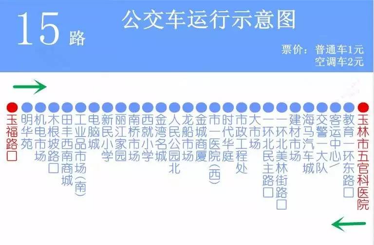 注意今天起玉林这些公交路线有调整快告诉身边好友