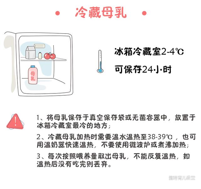 职场妈妈应该如何正确储存母乳,才能给宝宝最好的口粮