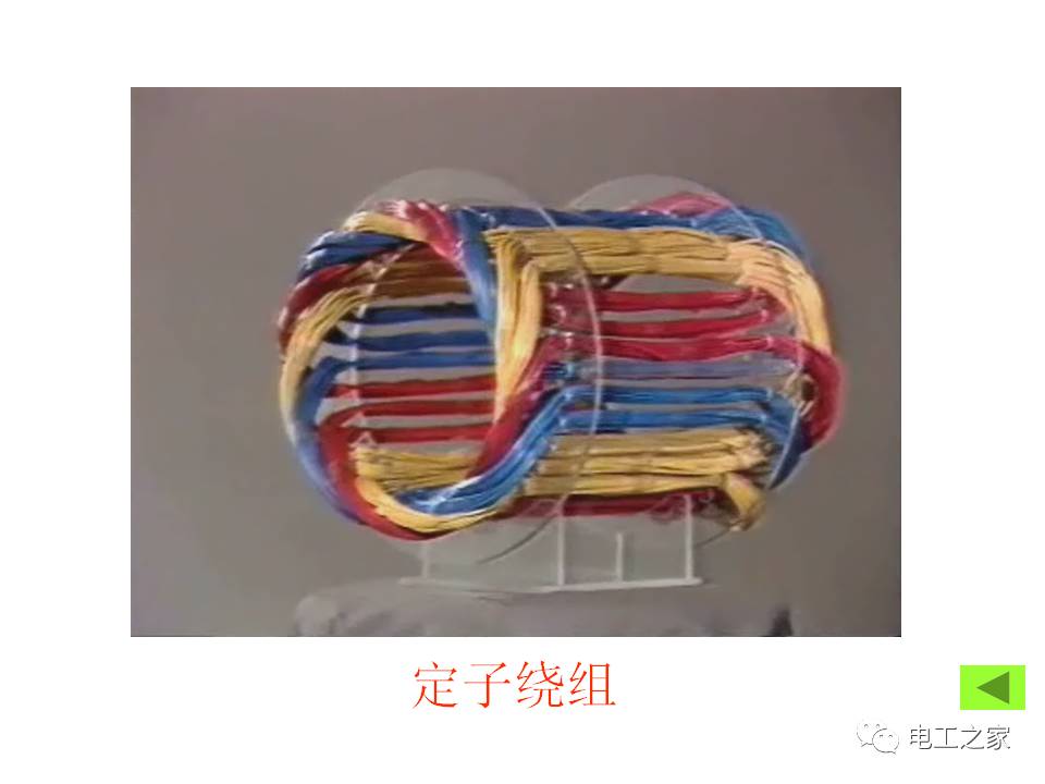 鼠笼式绕组图片