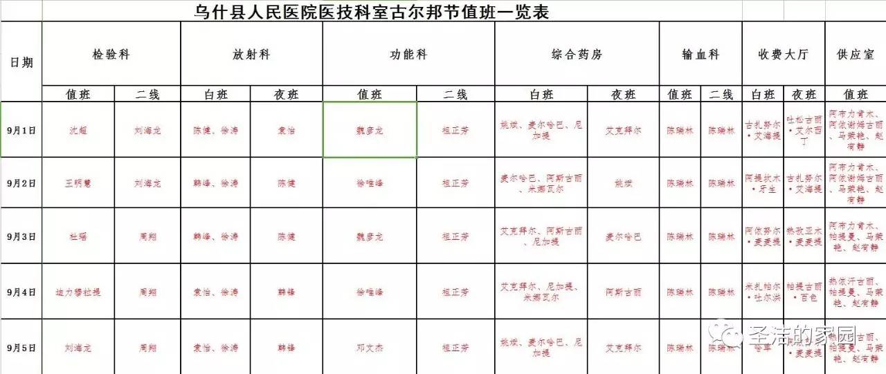 縣人民醫院古爾邦節期間值班表