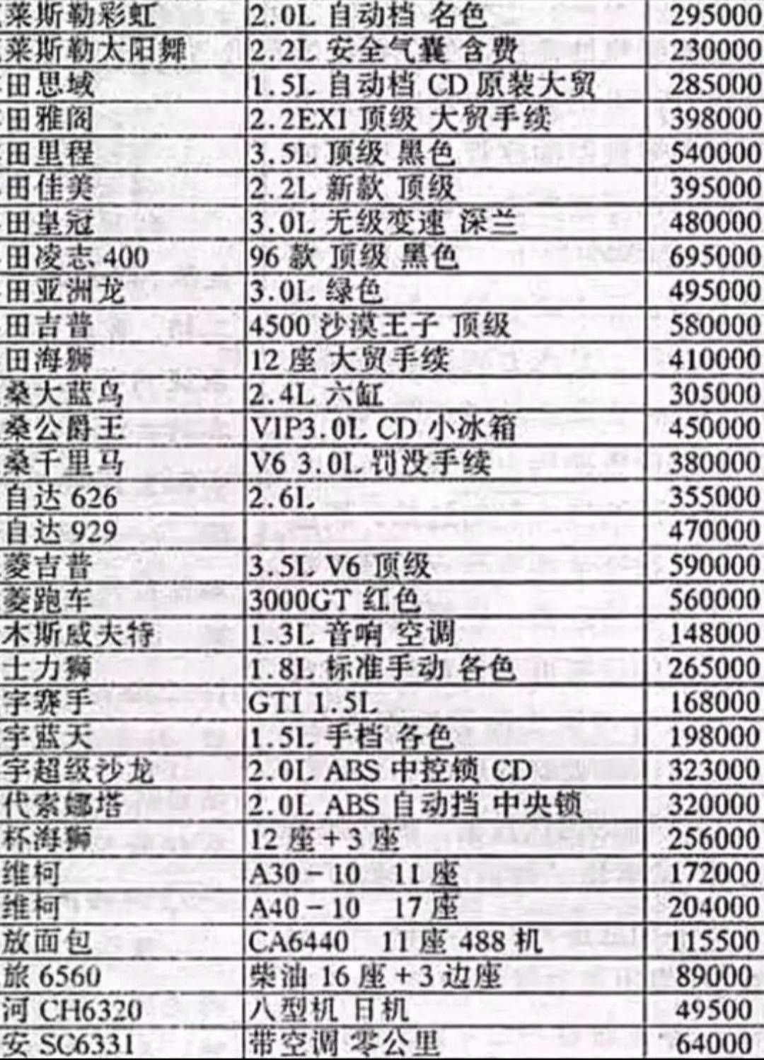 2000年汽车价格表图片