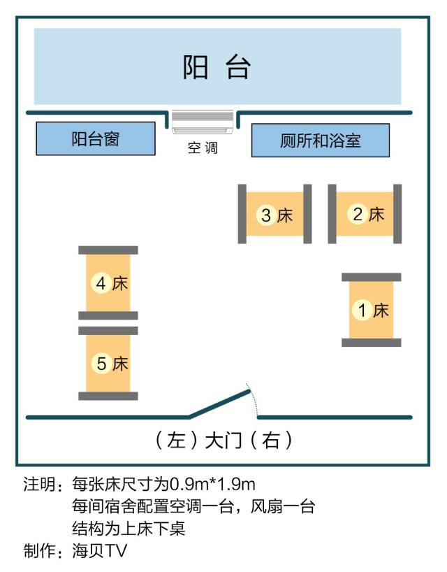 宿舍楼:35栋房间号:556户型10浴室和厕所在阳台里面平面图宿舍楼:35栋