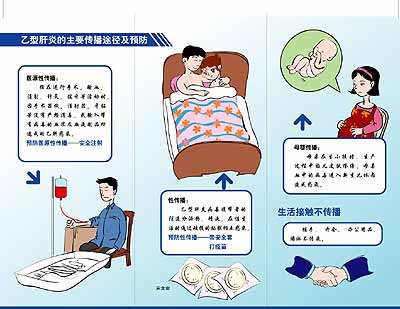 一方注射疫苗併產生抗體後性生活是安全的,不必採用避孕套等保護措施