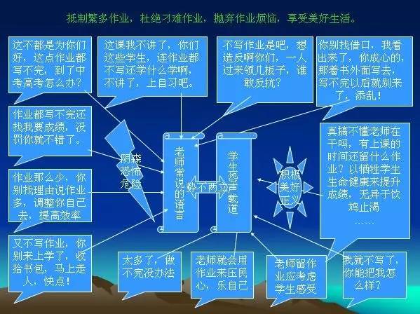 开学第一天,初中生95页ppt"控诉"学习烦恼,全国网友都炸了