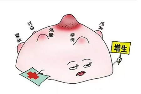 注意!這5類女性易和乳腺增生結緣