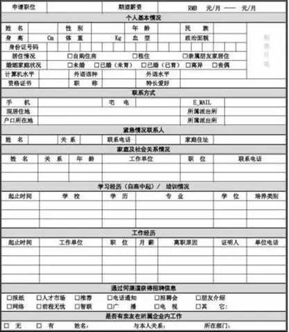 一等獎白色瑪瑙手鐲二等獎港澳傳奇6日遊三等獎手機四等獎雙人帳篷