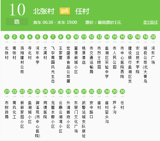 運城史上最新最全公交路線新鮮出爐還不趕快收藏